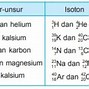 Nomor Atom Nomor Massa Dan Jumlah Elektron