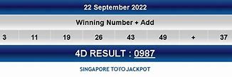 Togel Singapore Hari Ini Live Draw